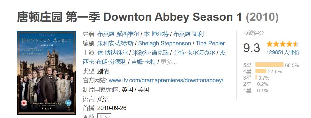 英剧唐顿庄园观后感,一口气看完高分英剧唐顿庄园