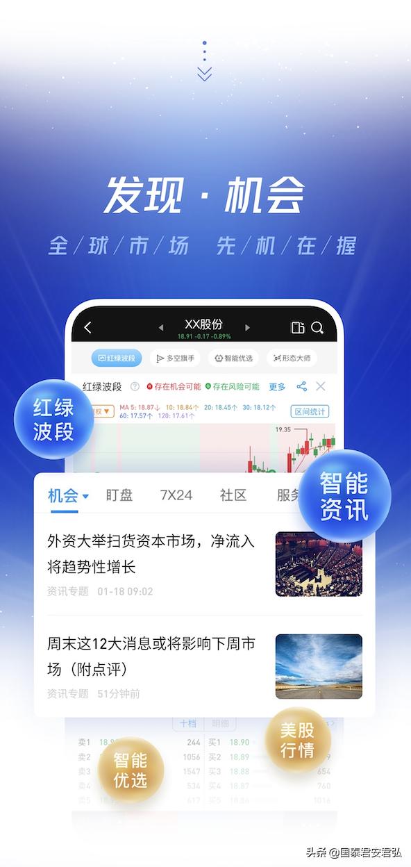 国泰君安君弘新客理财,国泰君安君弘新客理财怎么购买