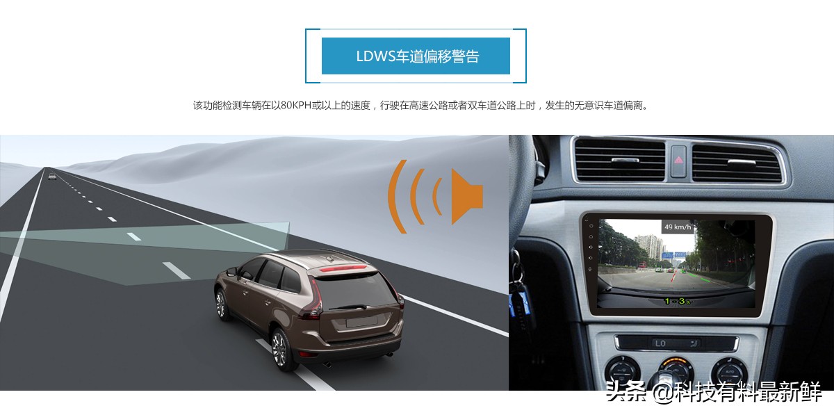 智能汽车路畅科技,路畅科技业务