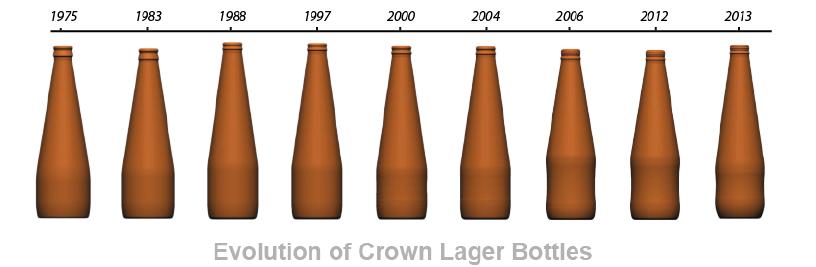 澳洲最好的抗癌药品,澳洲健康饮品真的有用吗