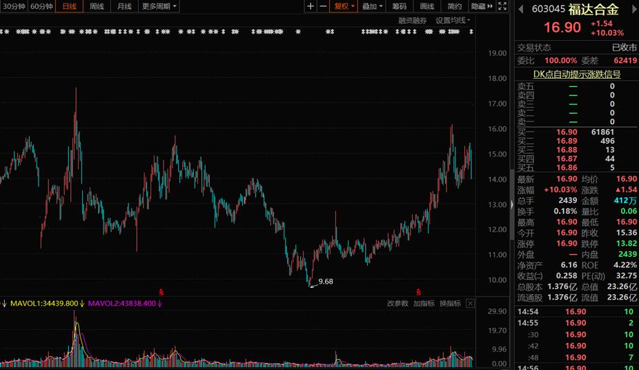 芯能科技到底是什么,芯能科技有芯片吗