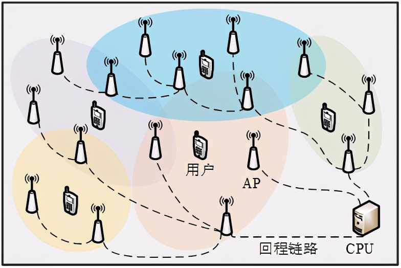 18项国家自然科学基金优秀成果在京对接