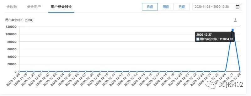 中华医学会第22次男科学术会议,中华医学会男科学术会议