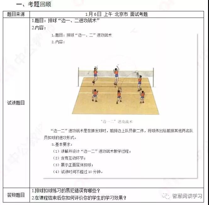 教师资格证体育课题,教师资格证面试小学体育教案