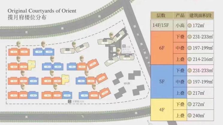西安航天基地买房推荐,航天基地鑫苑府楼盘详情