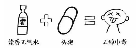 牢记5条用药常识关键时刻能救命,请牢记这10个穴位关键时刻能急救