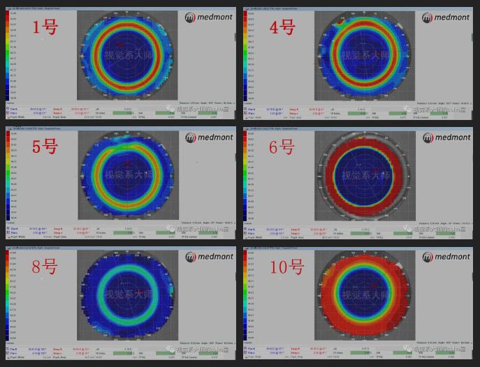 ok镜一周不戴近视更厉害吗,戴了ok镜真的可以恢复视力吗