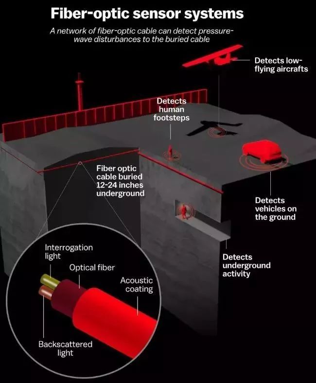 墨西哥人偷渡到美国会被遣返吗,从墨西哥偷渡美国遣返几率