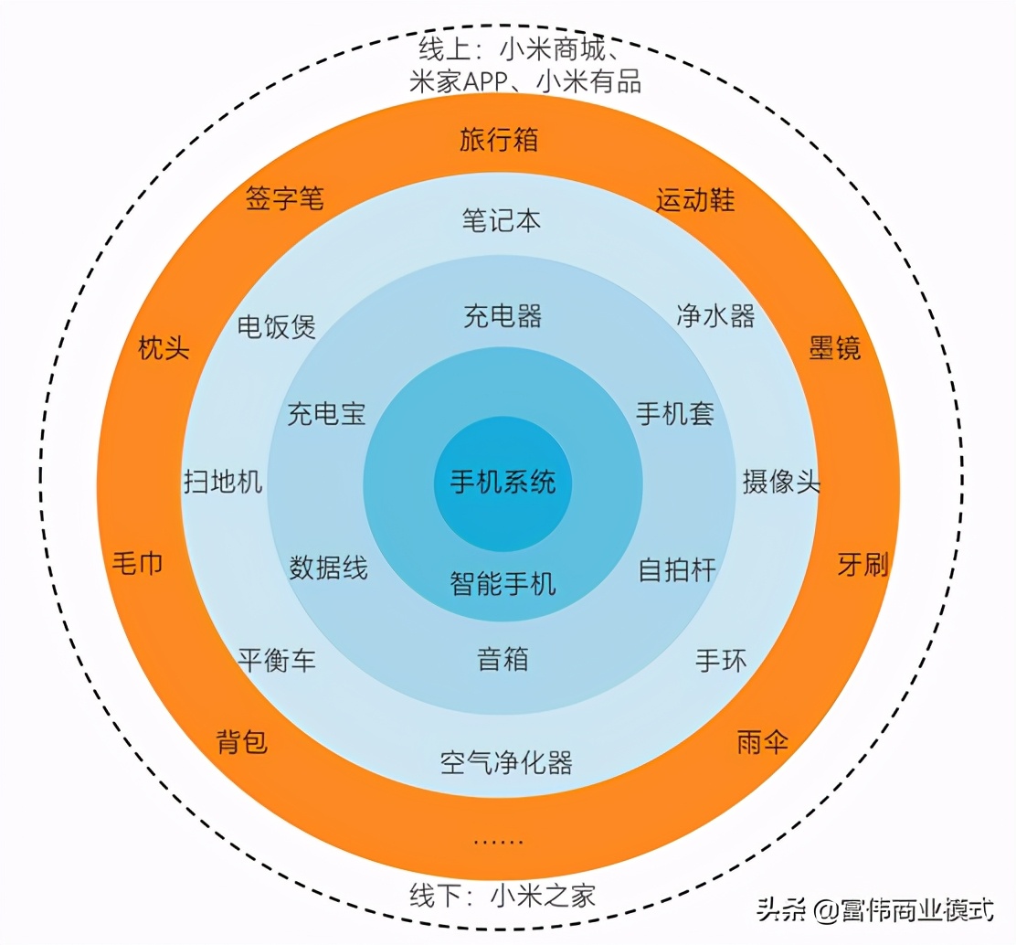 固特异刹车片为什么停产,刹车片厂倒闭