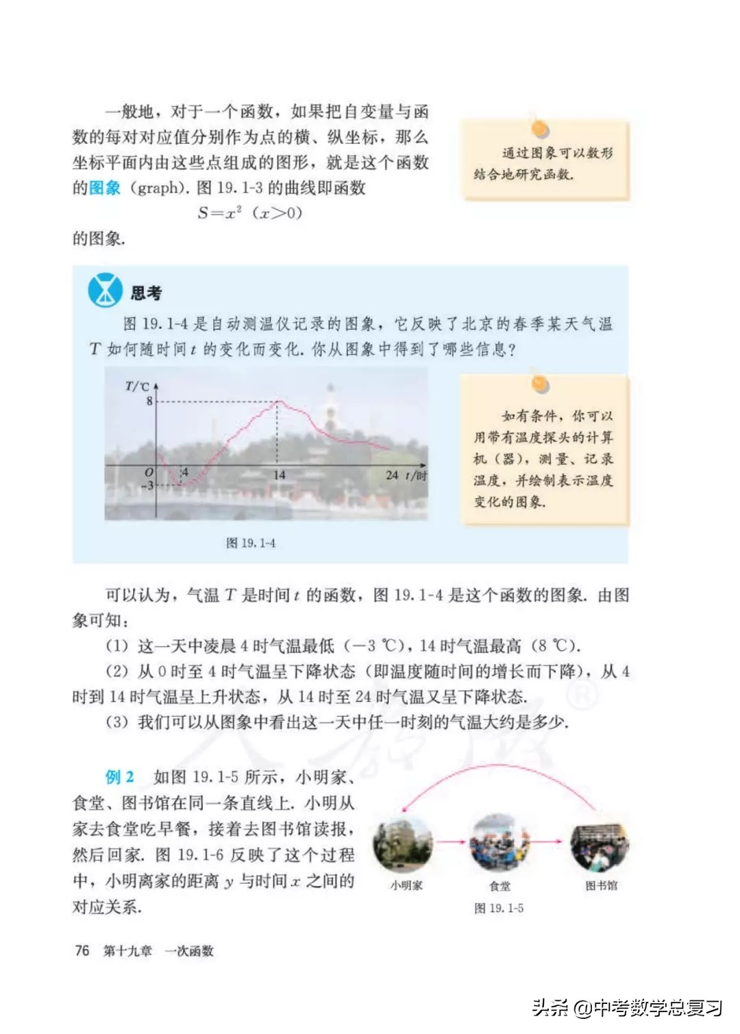 人教版数学八年下册电子课本,八年级下册人教版数学电子课本