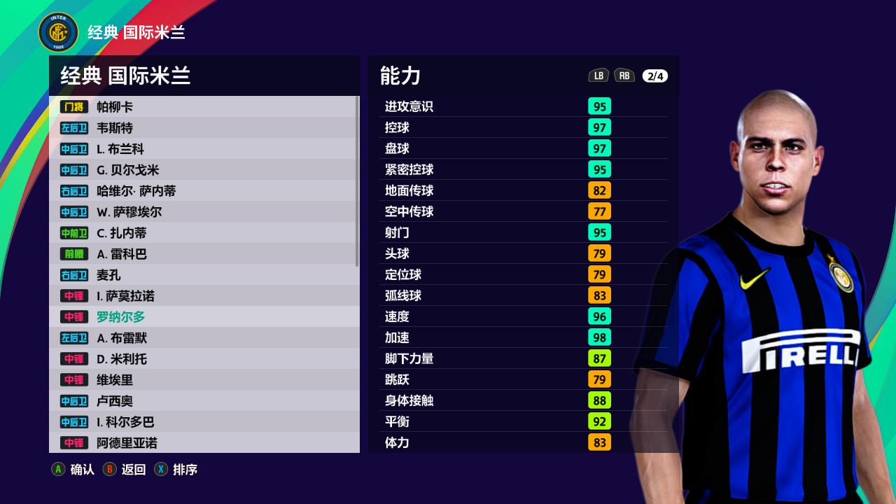 足坛退役最晚的人,足坛现役老将球员排名前十