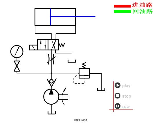看懂液压系统原理图有哪些方法,液压系统原理简单讲解