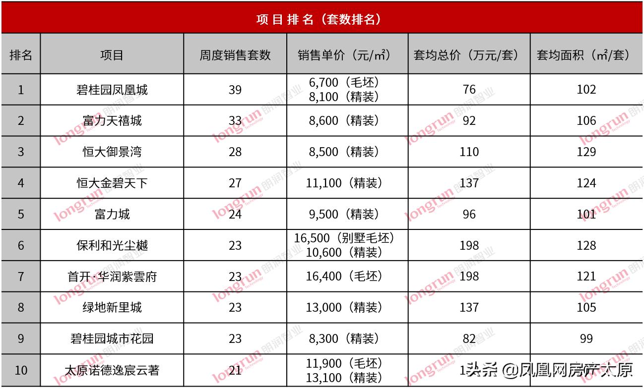 煤气板块分析,太原煤气化板块最新消息