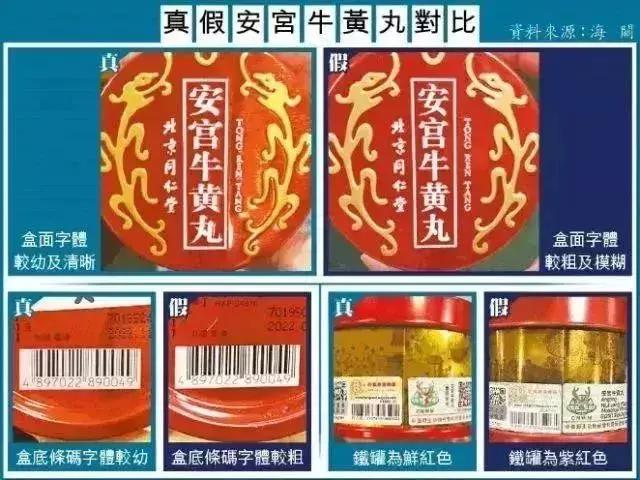香港网红药品真假,香港药品买到假货怎么解决