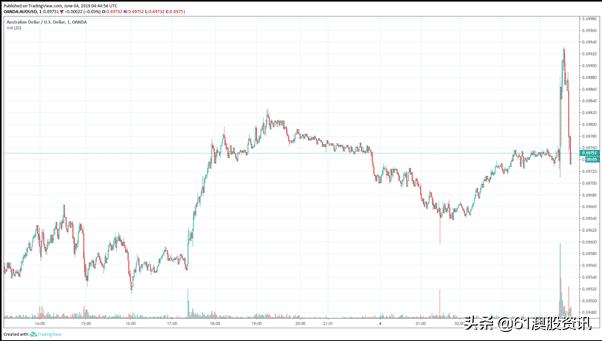 一分钟学会人民币汇率,一分钟了解中国人民币汇率