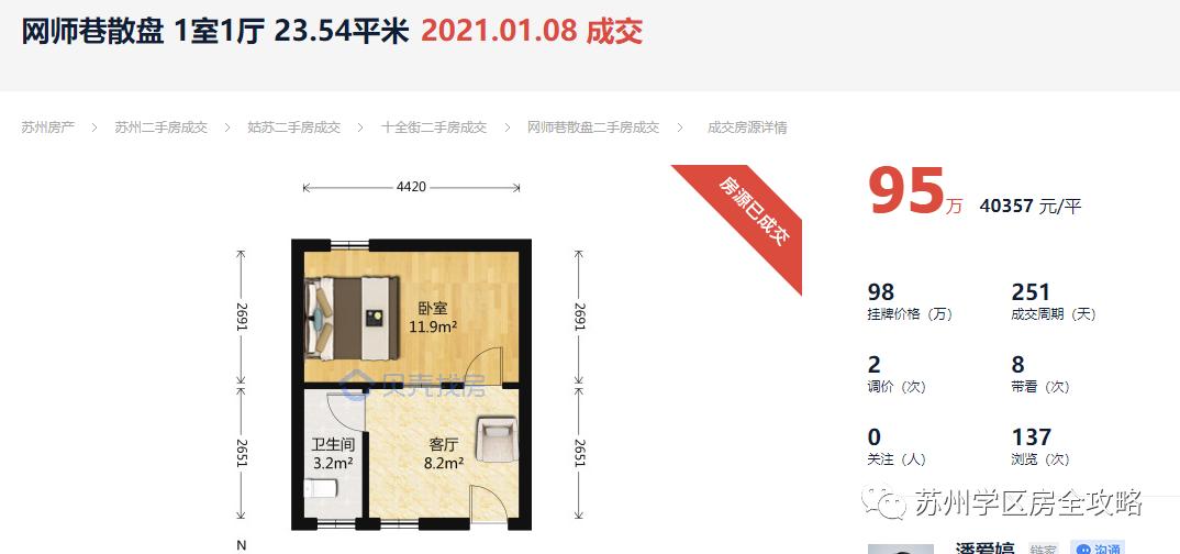 苏州振华中学在苏州排名,苏州初中择校攻略