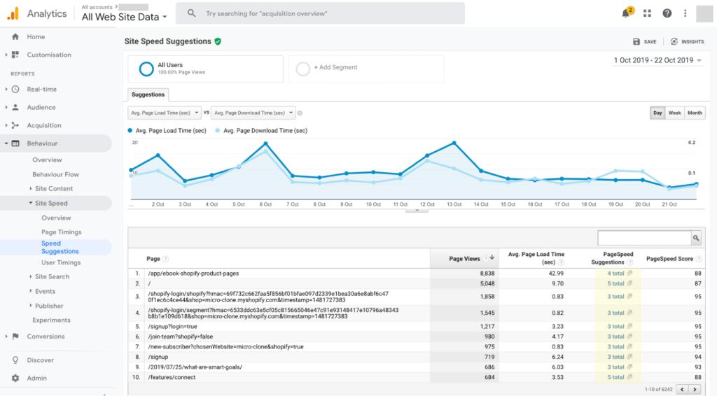 干货电商运营必看的超强技巧,电商新手必看十大技巧有哪些