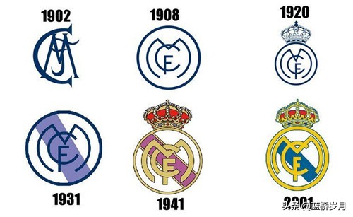 迪纳摩、斯巴达、阿赫利？这些不明觉厉的球队名，究竟是什么意思