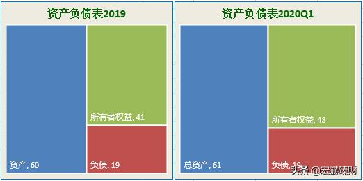 护城河医药评级,中顺洁柔护城河