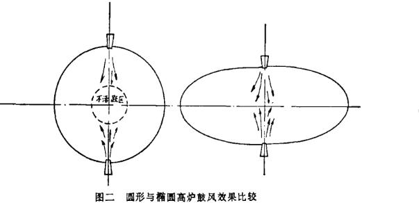 中国古代冶金技术的发展历程图片,汉代炼钢技术
