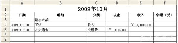 手把手教你如何做excel记账表格,用excel表格如何做记账凭证