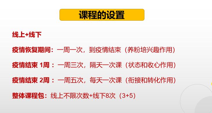 教培机构疫情期间的开课必备,疫情后复课教培机构如何做准备