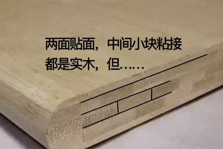 “床事”知多少？