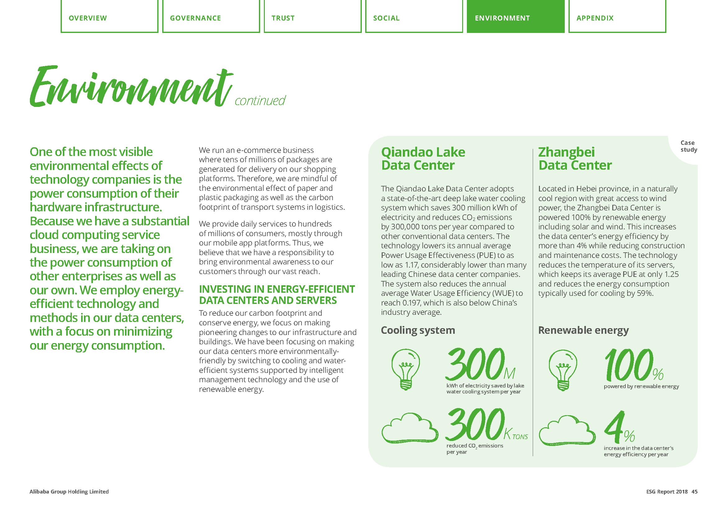 阿里巴巴企业社会责任案例分析,阿里巴巴社会责任方面