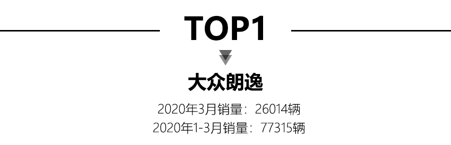 2019年轿车销量排行榜宝来,3月轿车销量排行榜朗逸