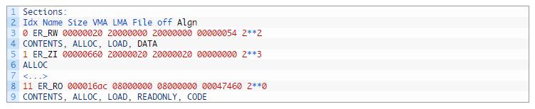 使用VisualGDB开发KeilMDK-ARM项目