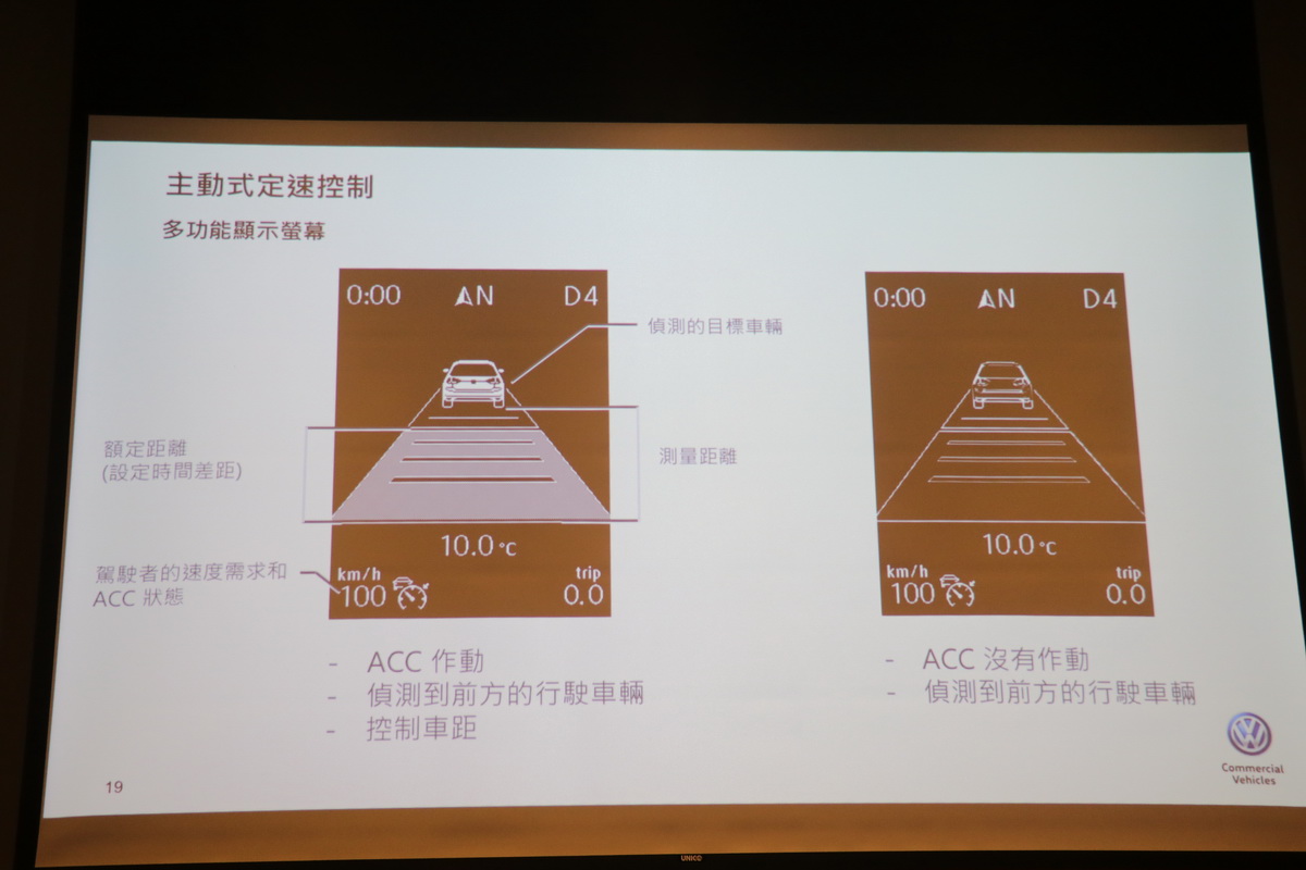 进口大众multivan精彩实拍展示,19年大众帕萨特混动试驾