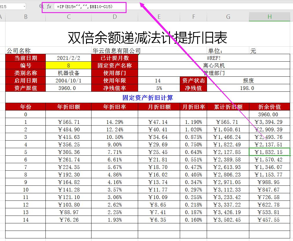 固定资产折旧excel报表模板,如何做固定资产台账自动计算折旧