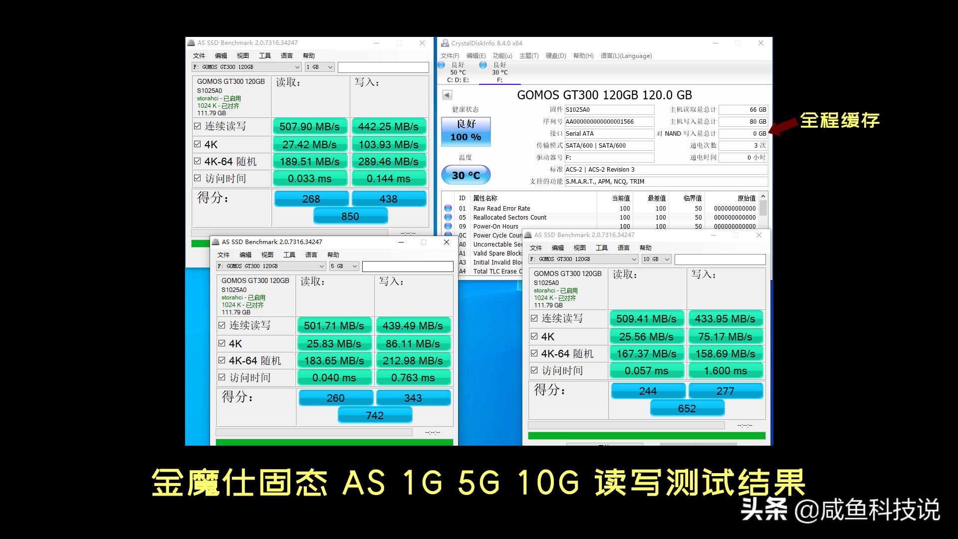 鑫硕泰sata固态硬盘怎么样,鑫硕泰sata固态硬盘