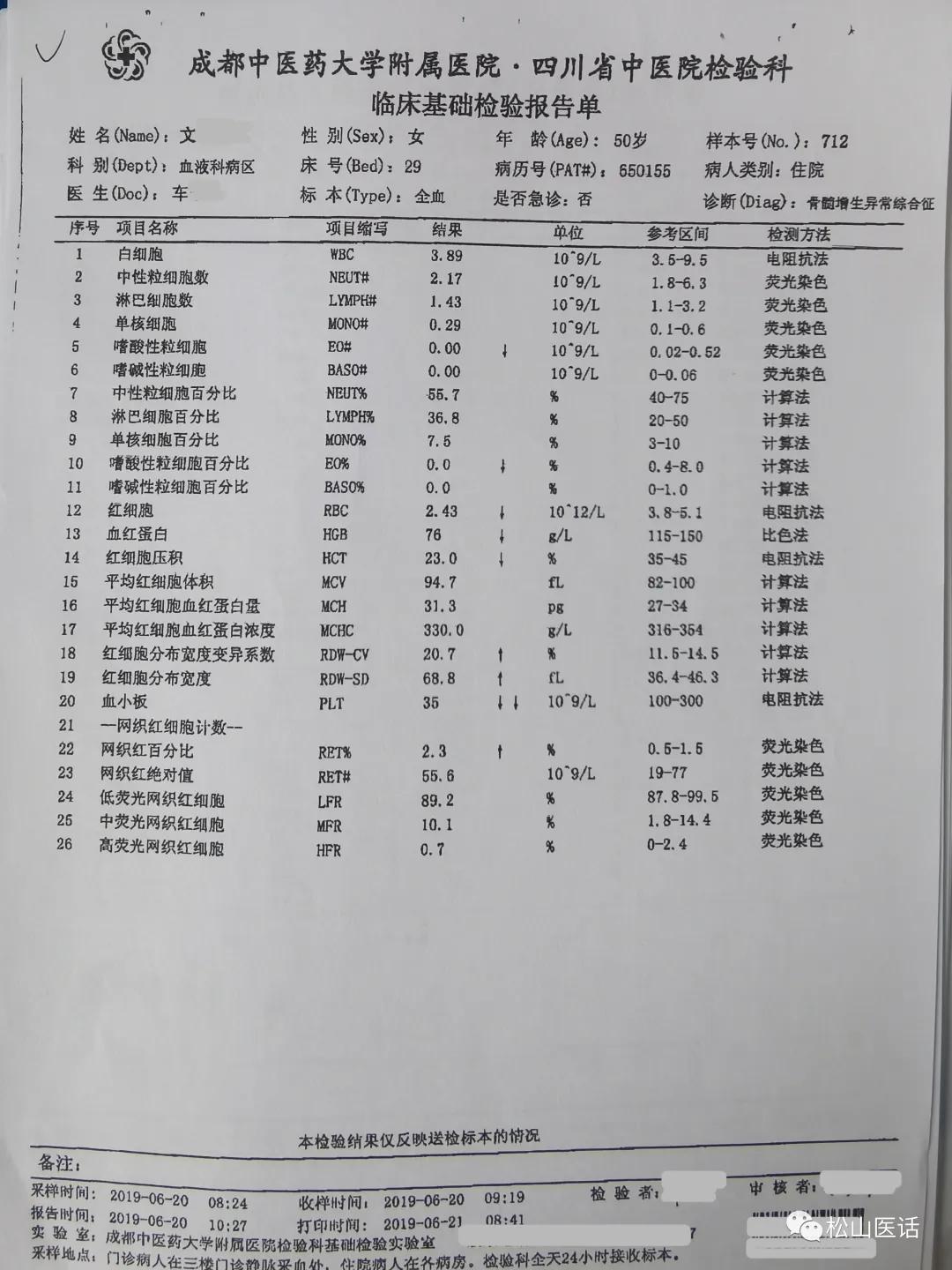 松山医话第一季,松山医话专家视频
