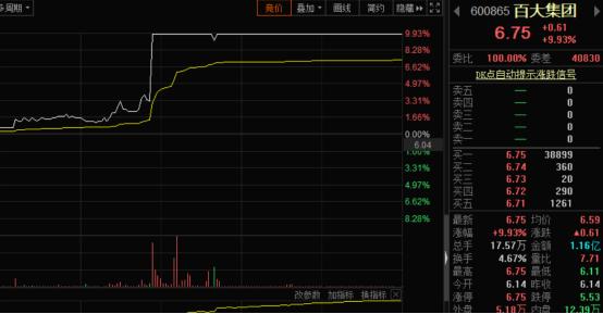地摊经济爆火后的创业机会,地摊经济火爆了视频