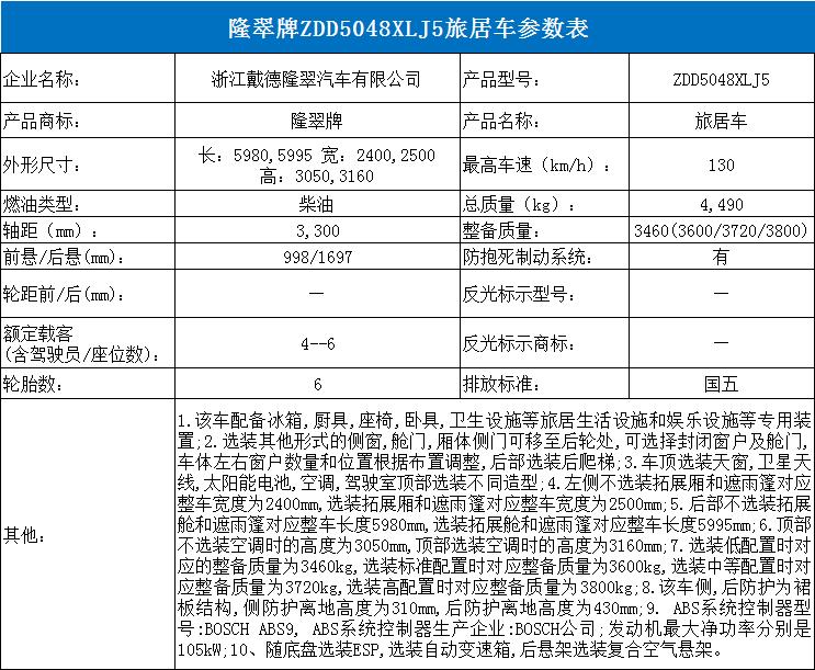 48款房车即将上市！工信部第334批次旅居车公示33自行式15拖挂式