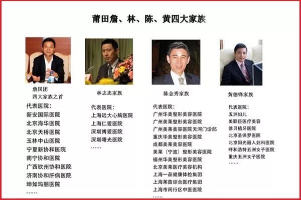 莆田系家族祠堂,莆田史氏字辈