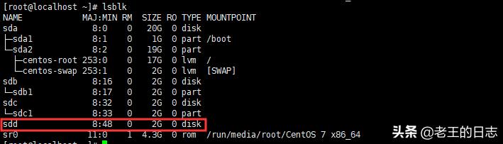 linux涓轰粈涔堣鍒嗗尯,linux纾佺洏鍒嗗尯鍛戒护