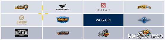 电竞早报：NB、CDEC代表CN征战WCG；峰哥远赴美国敲钟