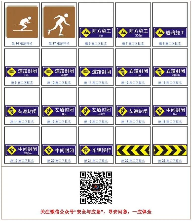 一分钟看懂各种安全标志,一分钟了解安全标志