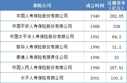平安保险公司到底是怎么样的,平安保险公司到底靠谱不
