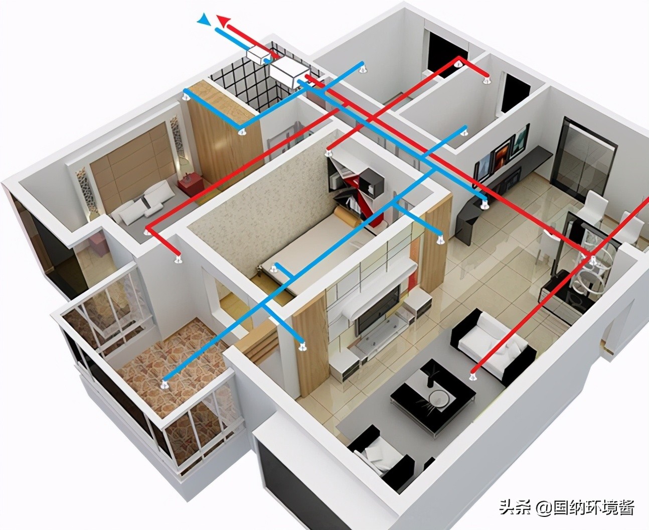 阁楼不通风如何快速通风,阁楼闷热不通风怎么办