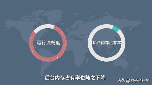 华为方舟编译器有什么用,华为哪些手机用了方舟编译器