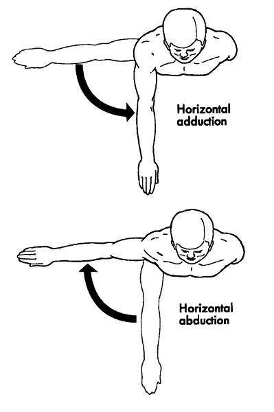 66个最佳的trx悬吊训练动作集锦,trx训练带练背