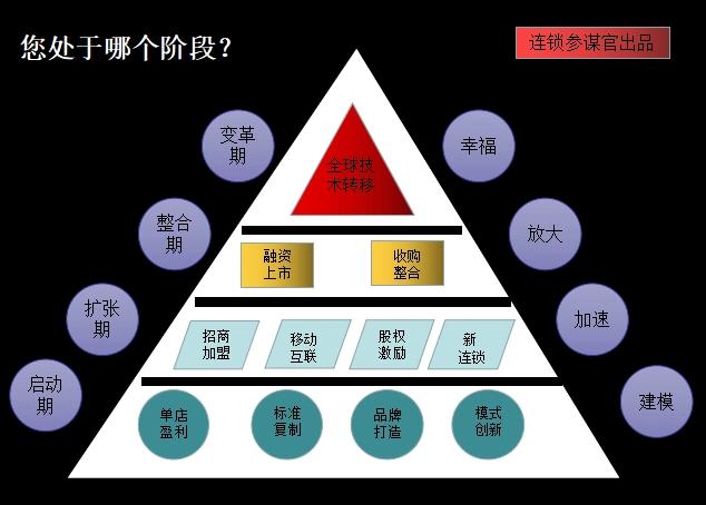 加盟周黑鸭和绝味哪个好,周黑鸭加盟店和绝味鸭脖