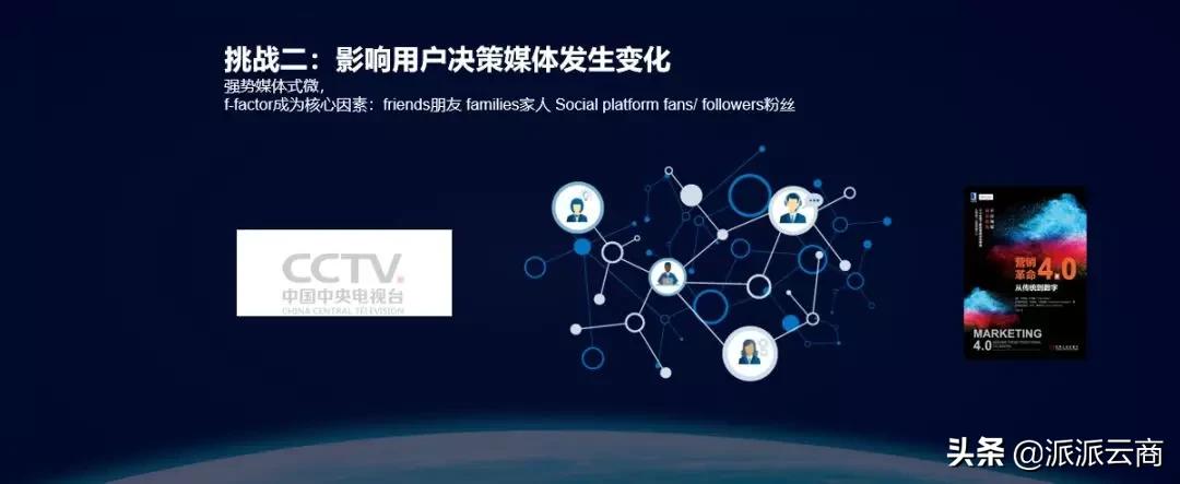 网红营销的特点是什么,网红营销的好处