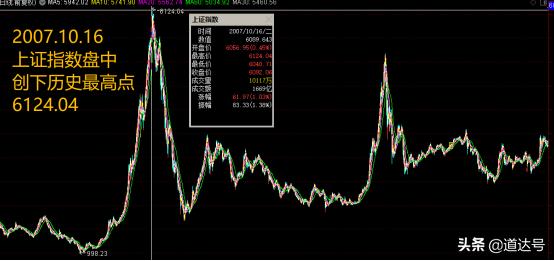 三季报龙头股机构点评汇总——神棍局量化透市