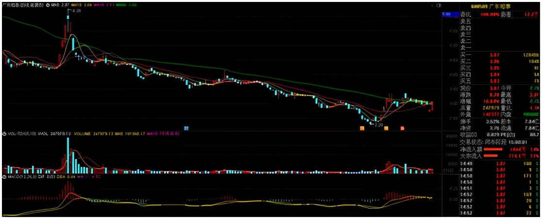 安妮股份为什么有商誉,安妮股份商誉减值7亿