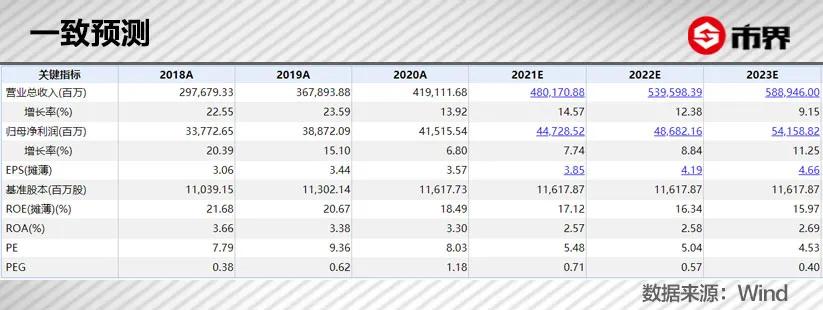 万科野蛮人事件是什么,万科野蛮人事件时间