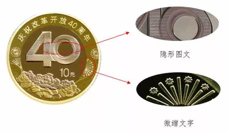 第一轮生肖流通纪念币暗记,流通纪念币图册